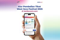 1762450139314-west-java-festival-2025-1762159458773_169