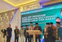 1762471092124-kegiatan-penetapan-kabupaten-cirebon-sebagai-salah-satu-dari-10-kotakabupaten-wakaf-di-indonesia-oleh-kementerian-agama-kemena-1762417575498_169