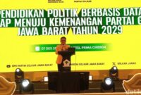 1765105508404-ketua-dpd-partai-golkar-jawa-barat-tubagus-ace-hasan-syadzily-1765103375164_169