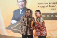 1765407877360-anggota-dpr-ri-herman-khaeron-meraih-anugerah-detikjabar-awards-2025-kategori-figur-akselerator-kemajuan-1765378056924_169