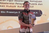 1765407879607-kapolresta-bogor-kota-kombes-eko-prasetyo-saat-meraih-detikjabar-awards-2025-1765388334386_169